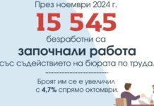 Безработица в България