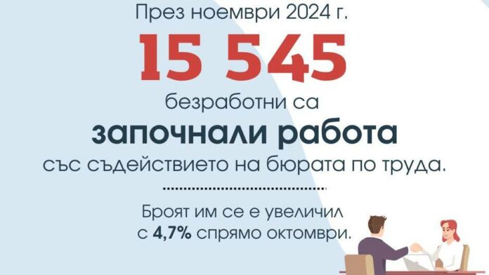 Безработица в България