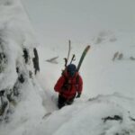 Д-р Николай Иванов