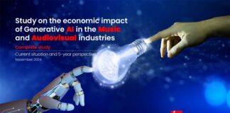 Световен форум на CISAC