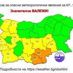 Прогноза за времето