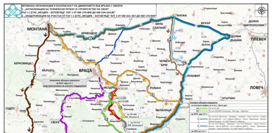 Обходните маршрути