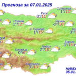 Прогноза за времето