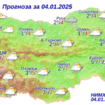 Прогноза за времето