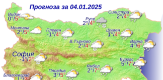 Прогноза за времето