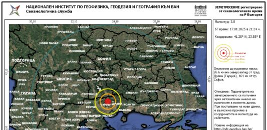 Земетресение