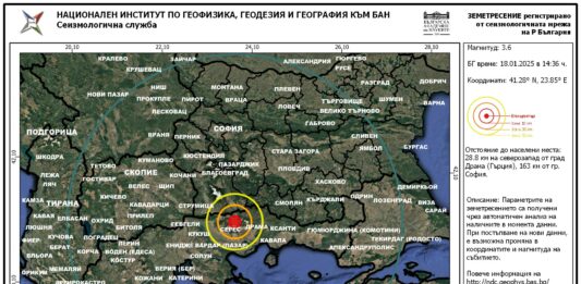 Земетресение