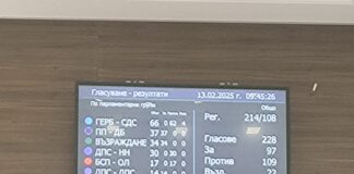 Гласуването