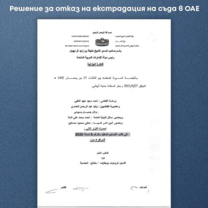 Отказ от екстрадиция