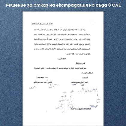 Отказ от екстрадиция