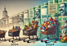 Покупателната способност в България