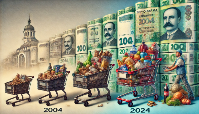 Покупателната способност в България