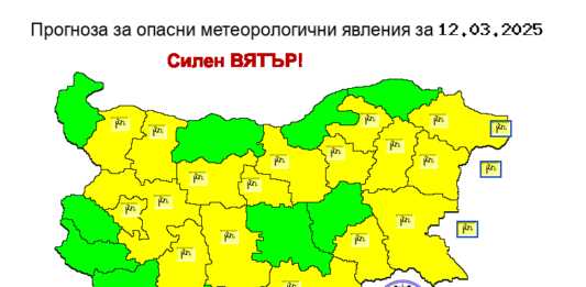 Прогноза за времето и силен вятър
