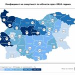 Данни за смъртността