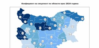 Данни за смъртността