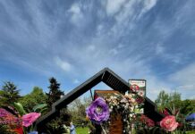 Флора Бургас 2025