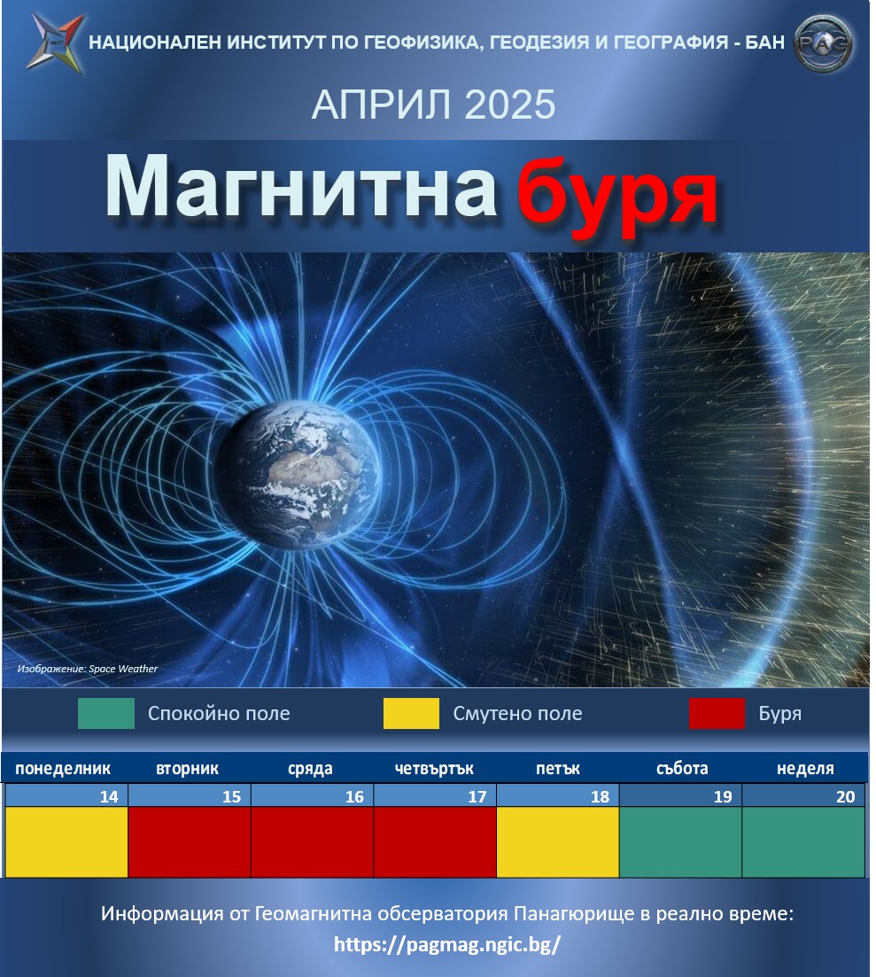 В късния следобед на вчерашния ден на Земята се формира
