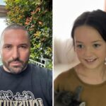 Николай и Сияна Попови