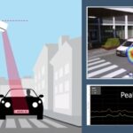 Шум от автомобили