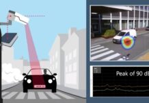 Шум от автомобили