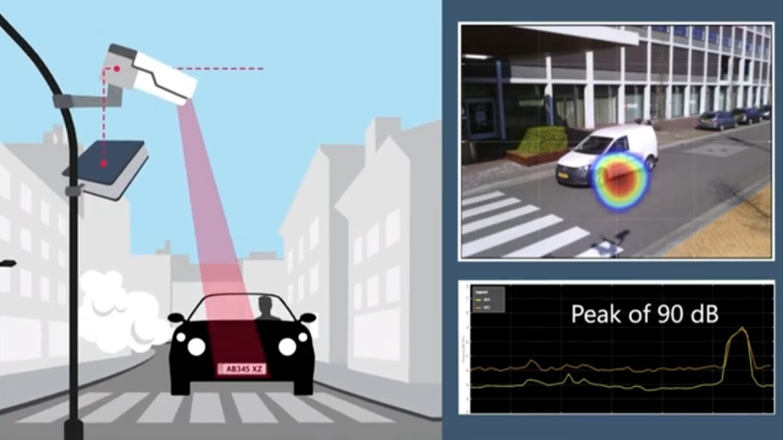 Живея в София и както всички граждани и гости на