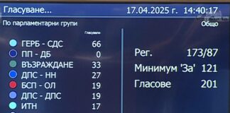 Вот на недоверие