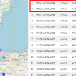 Земетресение