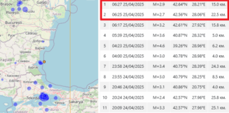 Земетресение