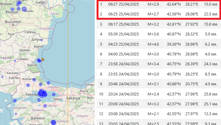 Два нови труса са възникнали след последното земетресение край Бургас
