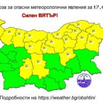 Прогноза за времето