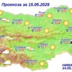 Прогноза за времето на НИМХ