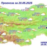 Прогноза за времето на НИМХ