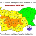 Прогноза за времето на НИМХ