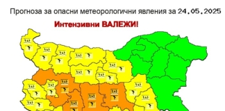 Прогноза за времето на НИМХ