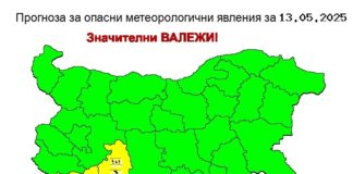 Прогноза за времето