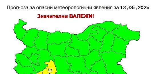 Прогноза за времето