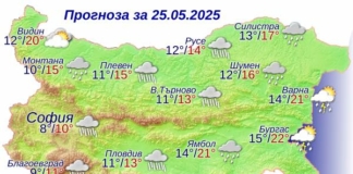 Прогноза за времето за 25 май