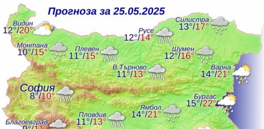 Прогноза за времето за 25 май