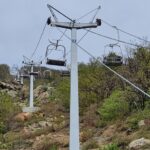 Въжената линия