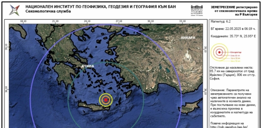 Земетресение