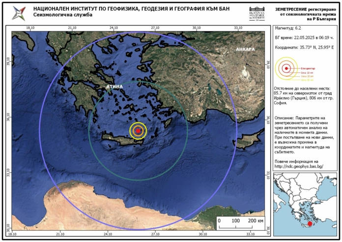 Земетресение