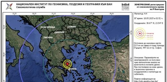 Земетресението