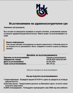 Фалшив имейл