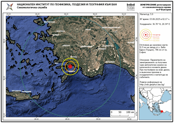 Земетресение