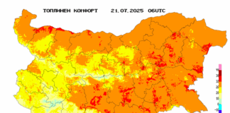 Жълт код, времето