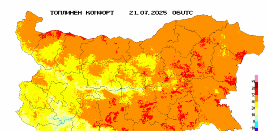 Жълт код, времето