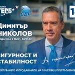 Бургас под управлението на ГЕРБ: стабилност в нищоправенето, несигурност за хората Димитър Николов
