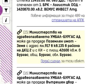 Паркингът на улица „Генерал Гурко“ в Бургас – от амбициозен идеен проект до риск от продажба? 1 Имот