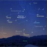 Рядко небесно шоу: Юпитер и Венера ще сияят заедно на източния хоризонт Венера и Юпитер