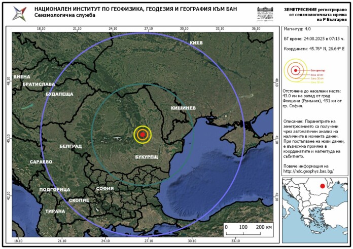 Земетресение Земетресение